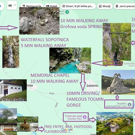 펜션 House Near The Soca River *